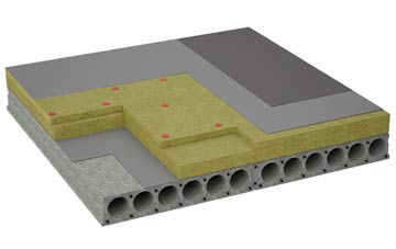 considerations of Warmwell flat roofing insulation